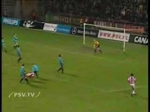 Hall of Fame: Ruud van Nistelrooy