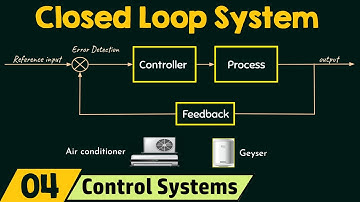 Gesloten kringloopsystemen