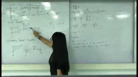 Structural Ananlysis II - Least Work