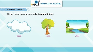 Computer: A Machine - Kaizen Core  Class 1