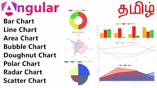 How to implement charts in angular project | Tamil