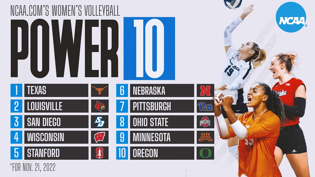 College volleyball rankings: Stanford cracks top 5 in final Power 10