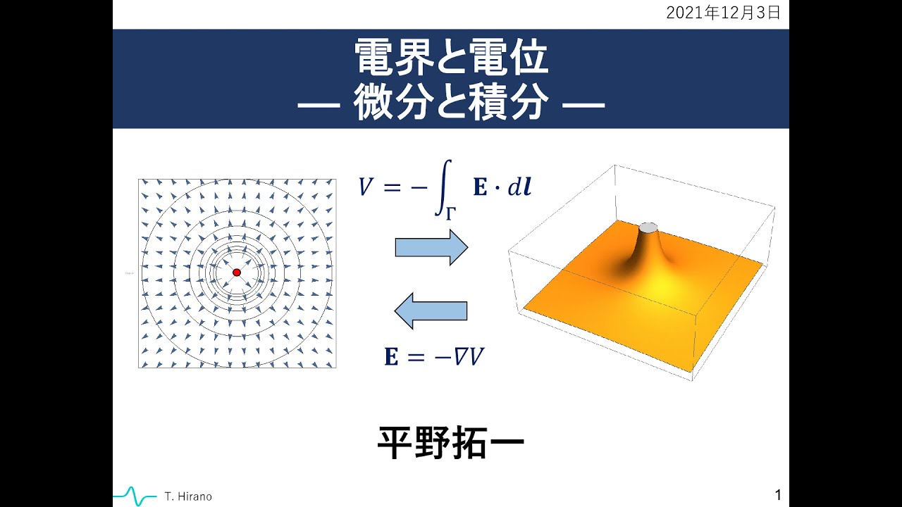 電位と電界の関係 _ 電位と電場の関係 例 – 電位 と 電界 の 関係 – NHEPEQ