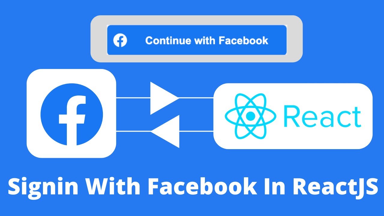 How To Use Facebook Login with React and Babel