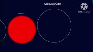 Universe size comparison asteroids to infinty (algodoo 2023)