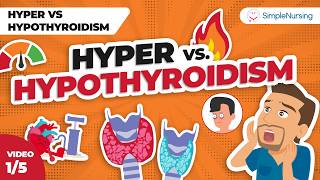 Crush Your Thyroid Questions: Hyperthyroidism vs Hypothyroidism (Video 1 of 5)