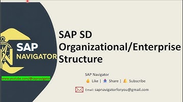 Class 1. SAP SD Organizational Structure Explained | Enterprise Structure in SAP SD S/4HANA