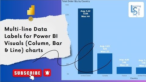 Multi line Data Labels for Power BI Visuals (Column, Bar & Line) charts | Extended labels in PBI