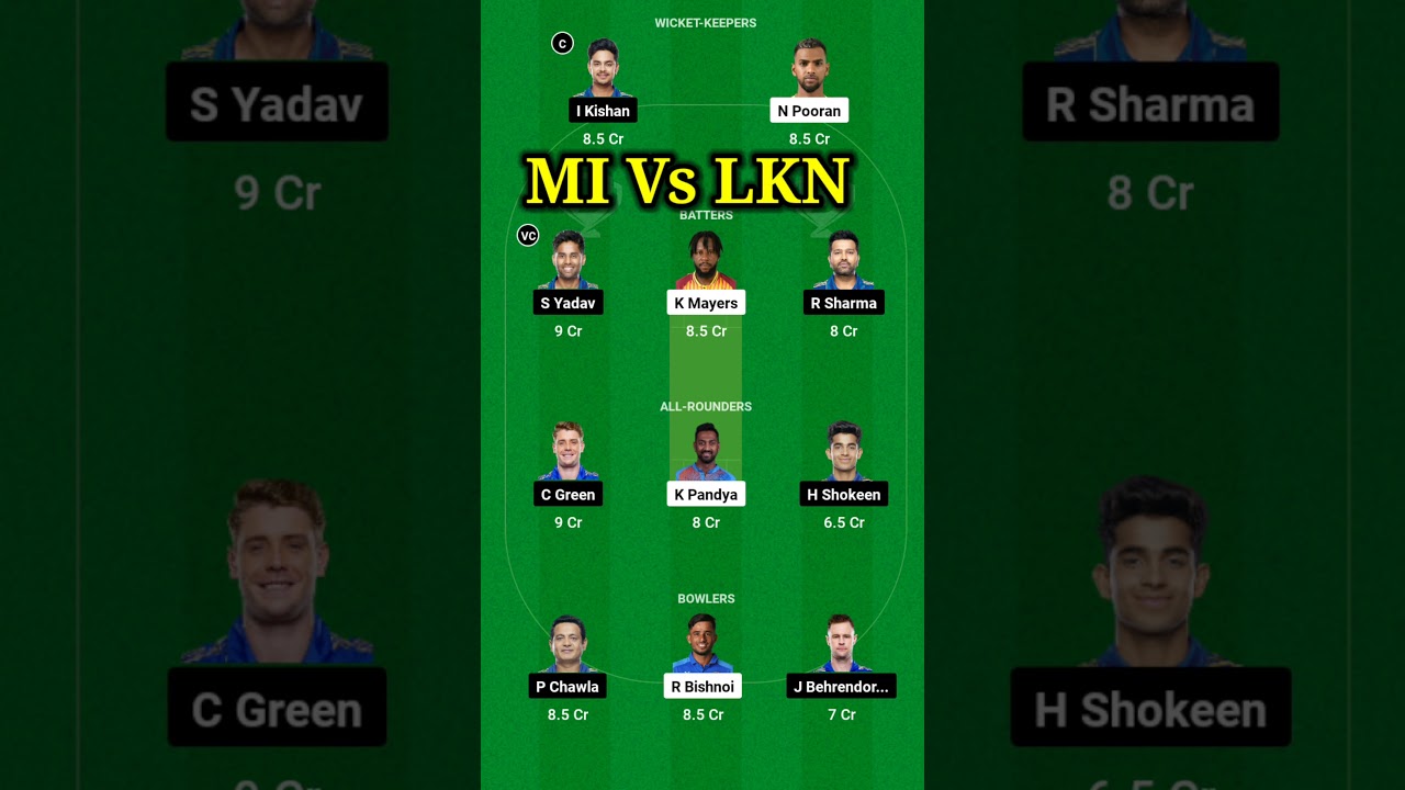 MI Vs LKN 