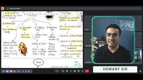 Internal Security I CSIR ASO SO I IB ACIO I ASSISTANT COMMANDANT I  DESCRIPTIVE IMPROVEMENT PROGRAM