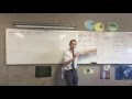 Integration Concepts and Graph Accuracy