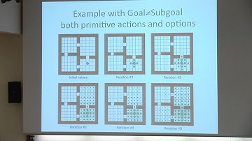 [PURDUE MLSS] A Short Course on Reinforcement Learning by Satinder Singh Baveja (Part 4/6)