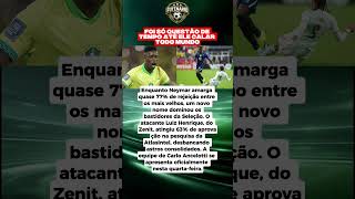 Luiz Henrique cala críticos e vira o dono da Seleção Brasileira 💥