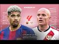 Barcelona vs Rayo Vallecano | Vòng 29 La Liga 2025/2026