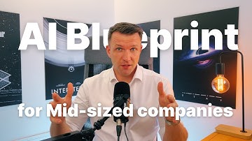 AI Innovation Blueprint for Mid-sized companies