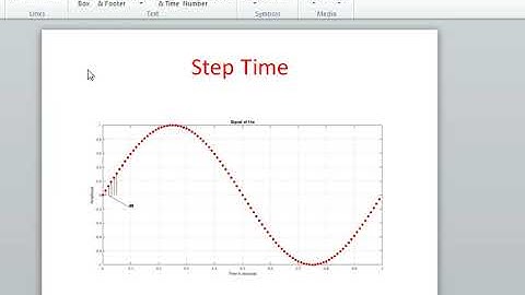 Matlab Code Series-Sin wave Generation ||Episode-1