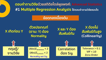 ชุดที่ 2 ตอนที่ 1 Multiple Regression Analysis ใช้ตอบคำถามวิจัยแบบใด