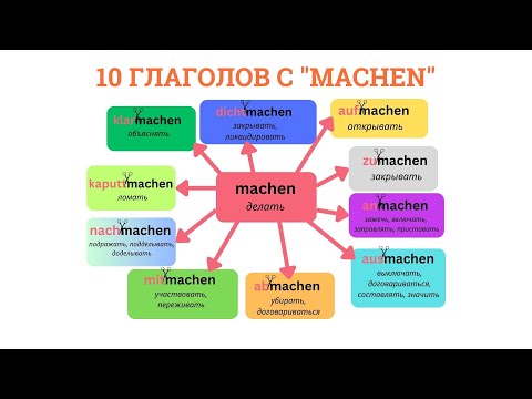 10 Глаголов с MACHEN
