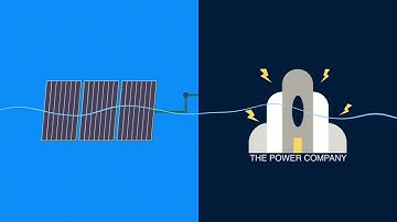 How Net Metering Works