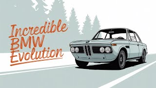 BMW Cars Evolution 1929–2025