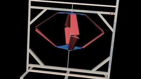 QUANTUM2020 ANIMATION PROTO1 VAWT VERTICAL AXIS WIND TURBINE