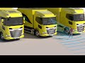 New generation daf advanced driver assistant systems adas explained