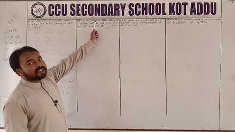 7th Math Unit 12 Ex 12.5 Part 2 By Zafar Gohar