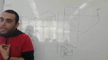 09  Machine Element Design   Lecture 9  Riveted joints   Dr Ahmed Sameh