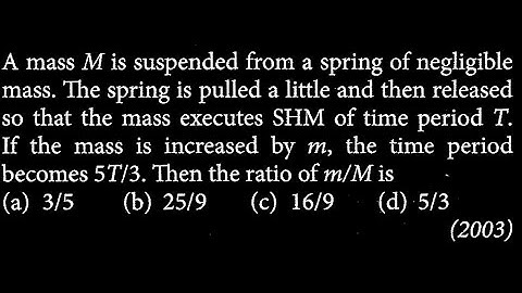 A mass M is suspended from a spring of negligible mass. The spring is pulled a little SW DTS 18 Q3