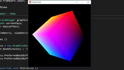 [MonoGame] 3D Cube Rendering – Learning the Basics