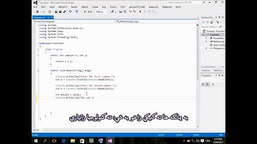 C# 13 methods part 1, in C sharp explained in Kurdish