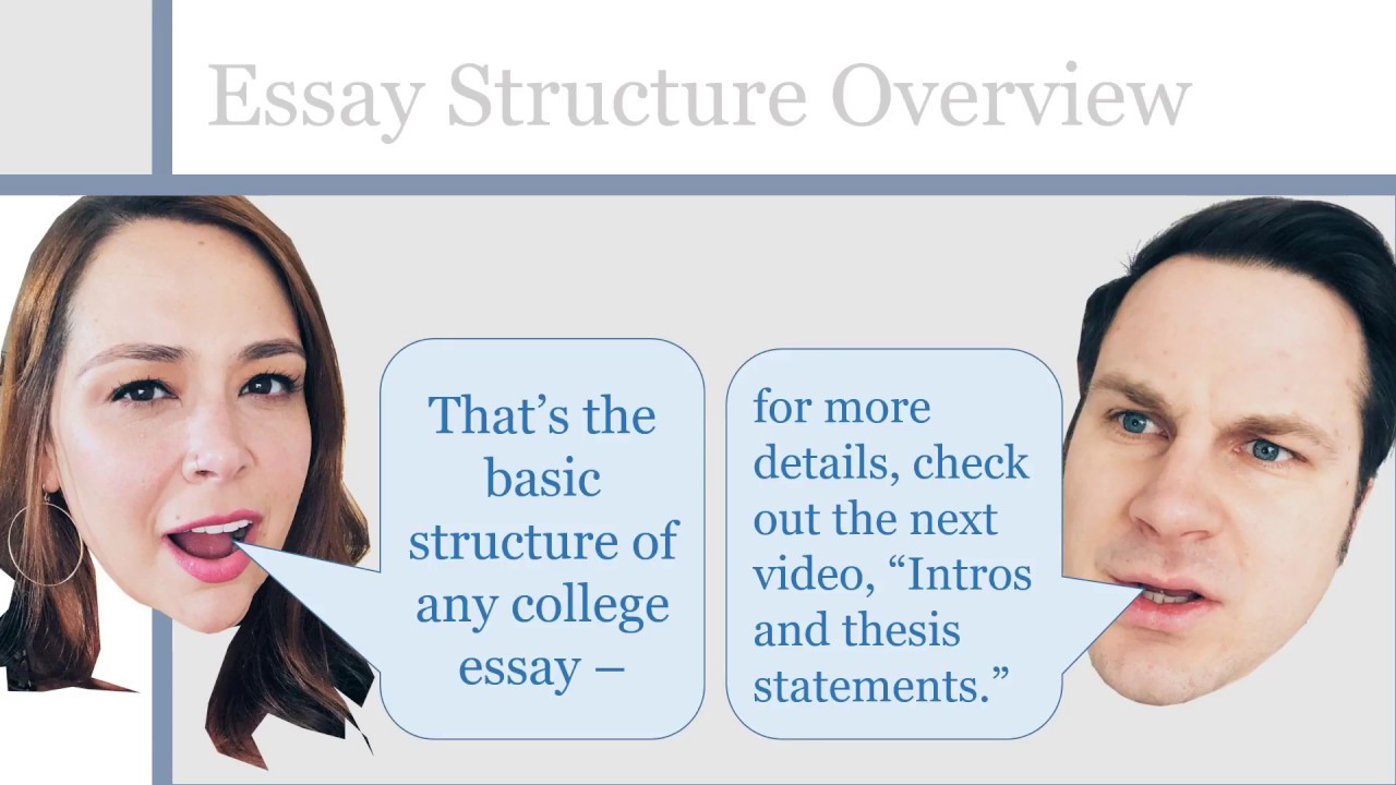 Essay Structure Overview!