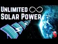 Solar Panel For Home | Tesla Solar Roof v3 | Installation Of Clean Solar Energy At Your Roof Top
