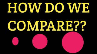 How to compare?? | Comparing one thing to the other | Describing Words || ENG ENGINE