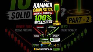 90% Traders Galat Hammer Par Buy Karte Hain! 🚫 Real Candlestick Logic 💎 #shorts #trading