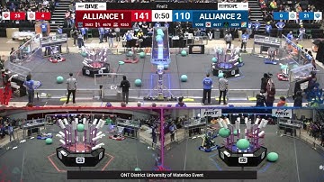 Final 2 - 2025 ONT District University of Waterloo Event - Full Field View