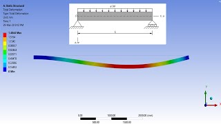 ✅💯✅ Animation Ansys # 11 : Topology Optimization of a Composite Beam | Ansys Topology Optimization