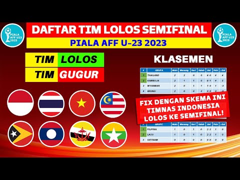 Daftar Negara Lolos Semifinal Piala AFF U 23 2023 - Jadwal Semifinal Piala AFF U 23 2023 - AFF U23