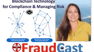 Blockchain Technology for Compliance and Managing Risk