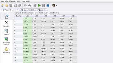 kNN in RapidMiner - Data Mining