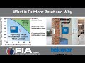 What is Outdoor Reset and Why