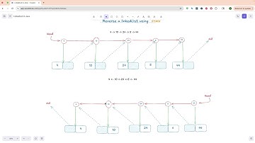 Reverse a linkedList using Stack