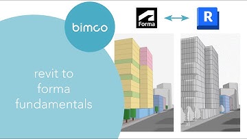 Forma to Revit Interoperability - bimco Revit File Management Training Tutorial