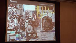 A Crowdsourcing Based Innovation Readiness Assessment