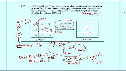 Remote Sensing Numerical I Linear Contract Stretching I #gate2025 #geology_craze