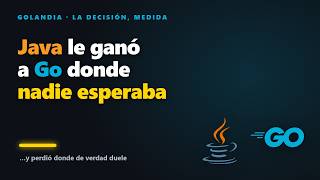 Go or Java in 2026 I measured it, and the winner is not who you think