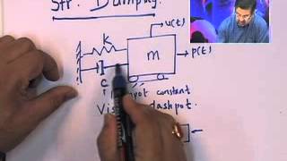 Mod-01 Lec-02 Inverse Power Method