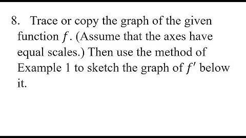 8. Trace or copy the graph of the given function f. (Assume that the axes have equal scales.) Then