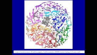 Reproducibility