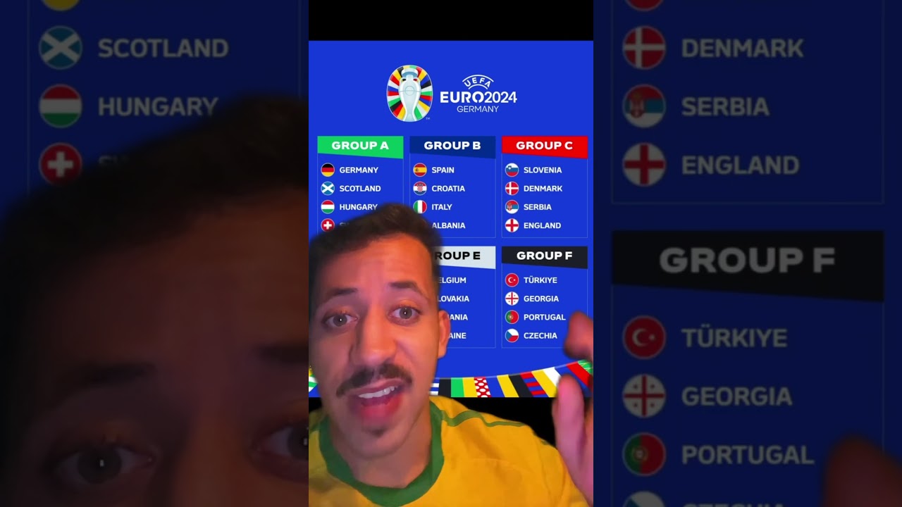 GRUPOS DA EUROCOPA DE 2024 ESTÃO DEFINIDOS! 